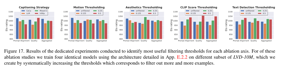 扩散模型视频生成_Stable Video Diffusion 扩散模型视频生成_Stable Video Diffusion